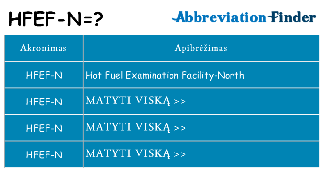 Ką hfef-n stovėti