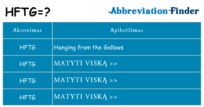 Ką hftg stovėti
