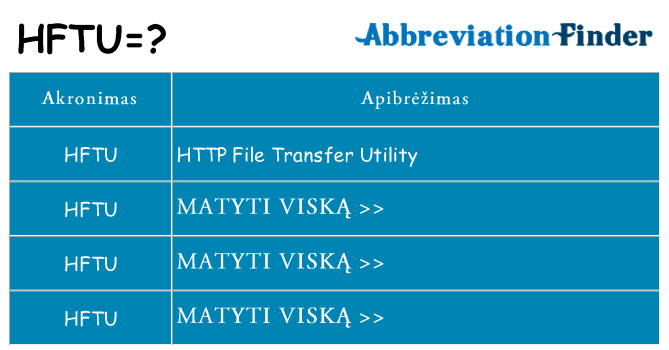 Ką hftu stovėti