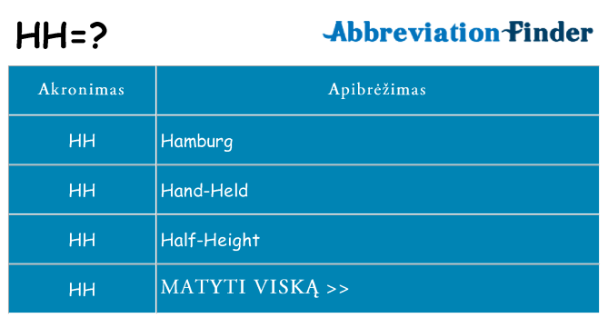 Ką hh stovėti