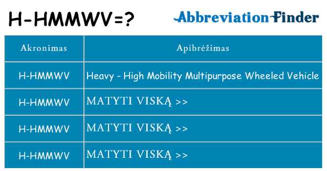 Ką h-hmmwv stovėti