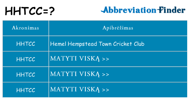 Ką hhtcc stovėti