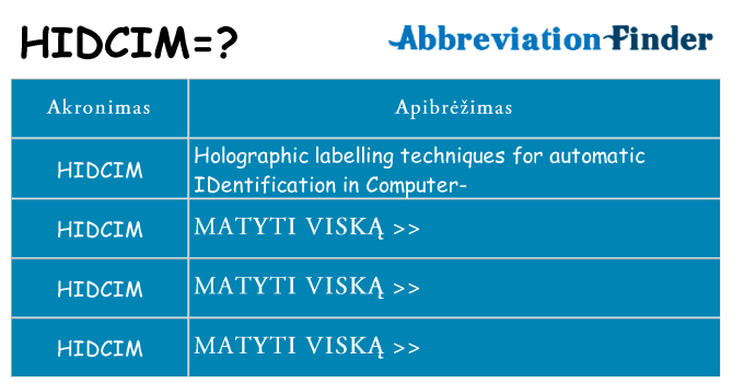 Ką hidcim stovėti