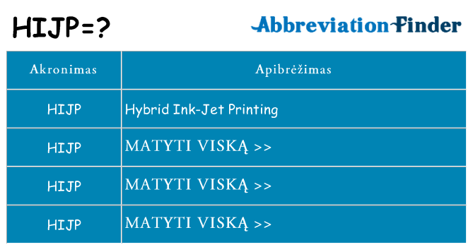 Ką hijp stovėti