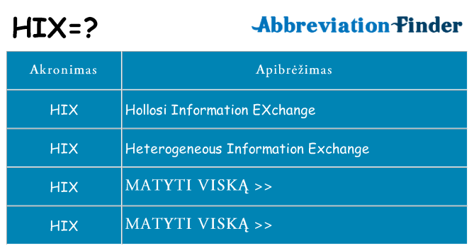 Ką hix stovėti