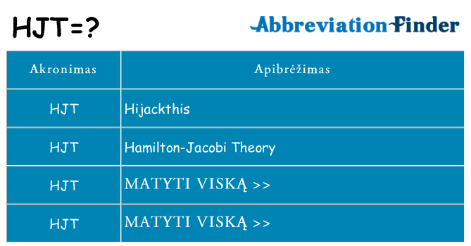 Ką hjt stovėti