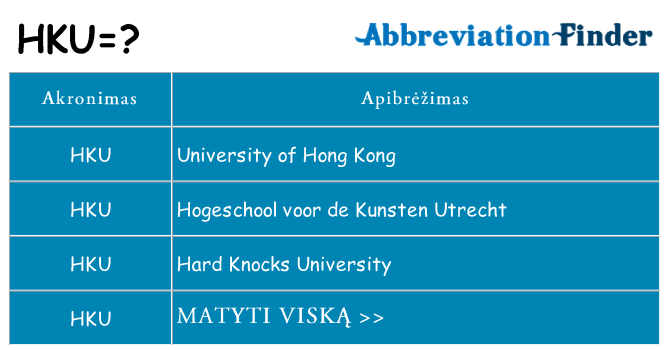 Ką hku stovėti
