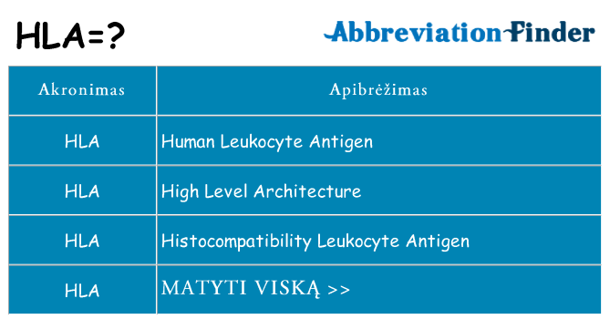 Ką hla stovėti
