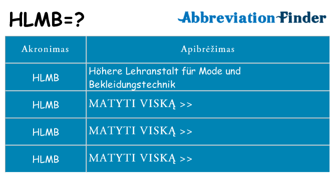 Ką hlmb stovėti