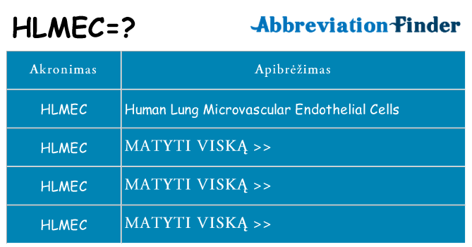 Ką hlmec stovėti