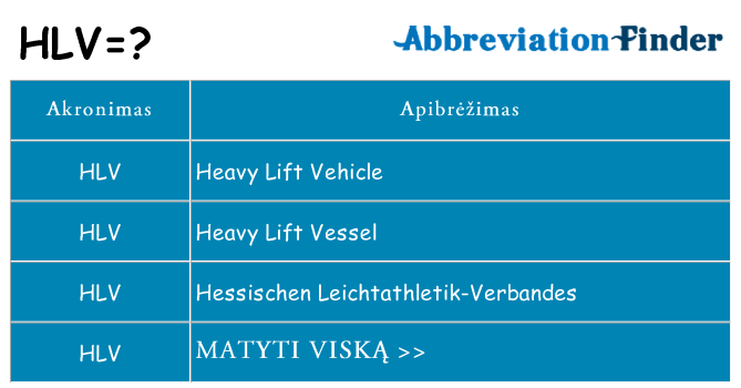 Ką hlv stovėti