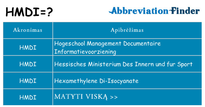 Ką hmdi stovėti