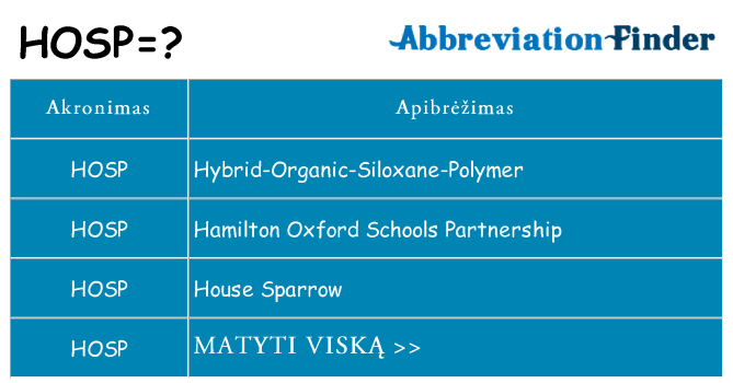 Ką hosp stovėti