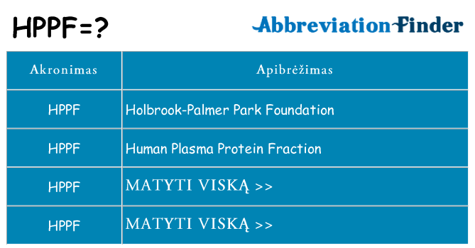 Ką hppf stovėti