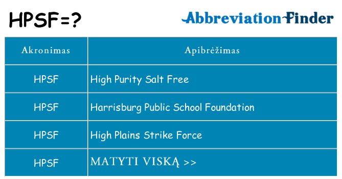 Ką hpsf stovėti