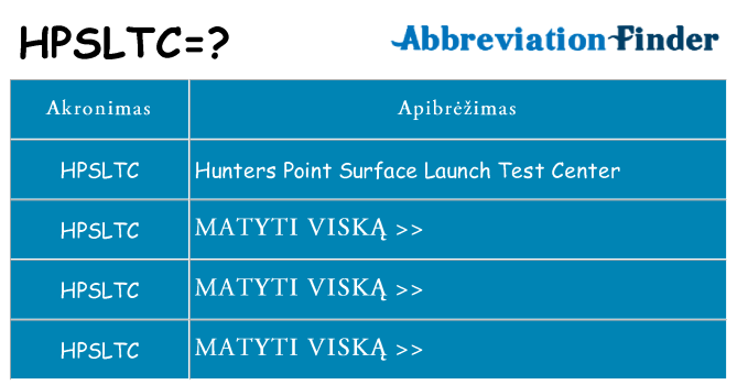 Ką hpsltc stovėti