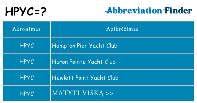 Ką hpyc stovėti