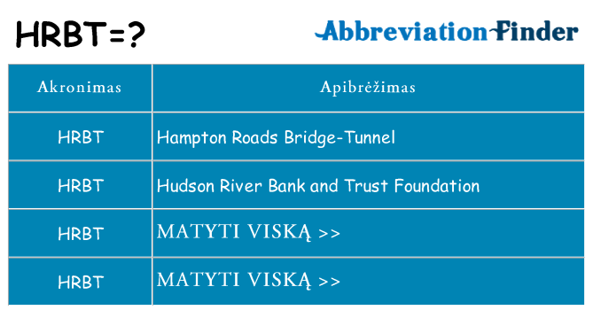 Ką hrbt stovėti