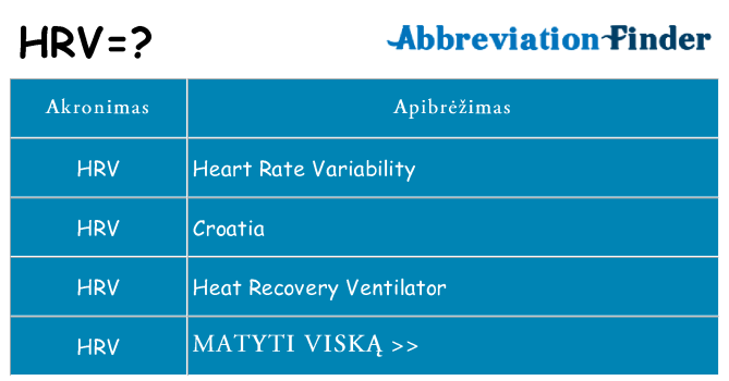 Ką hrv stovėti