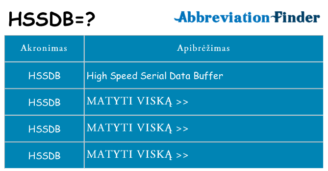 Ką hssdb stovėti
