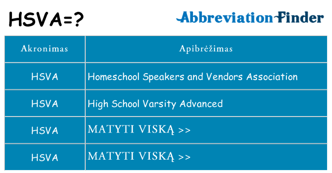 Ką hsva stovėti