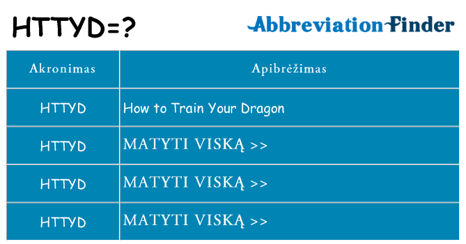 Ką httyd stovėti