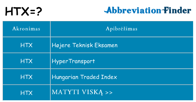 Ką htx stovėti