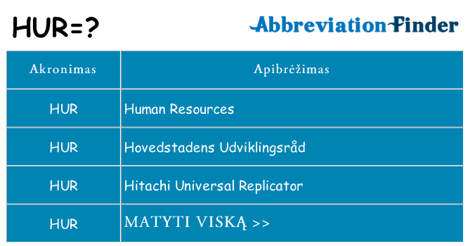 Ką hur stovėti