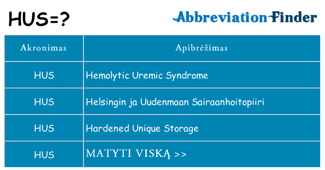 Ką hus stovėti