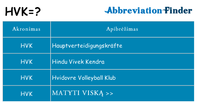 Ką hvk stovėti
