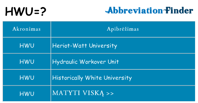 Ką hwu stovėti