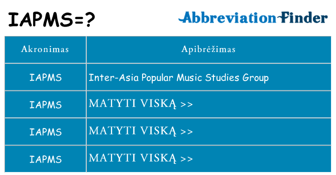 Ką iapms stovėti