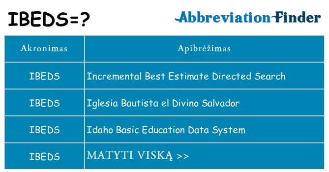 Ką ibeds stovėti