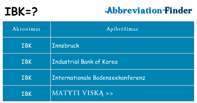 Ką ibk stovėti