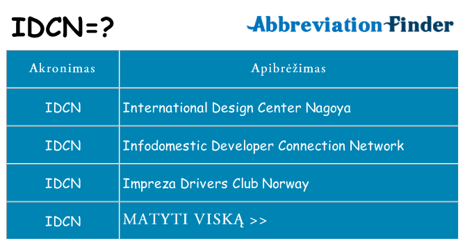 Ką idcn stovėti