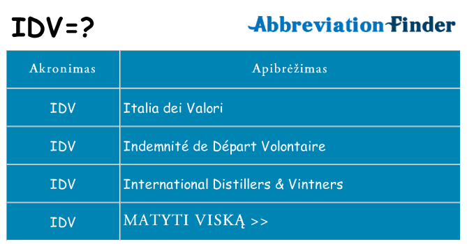Ką idv stovėti