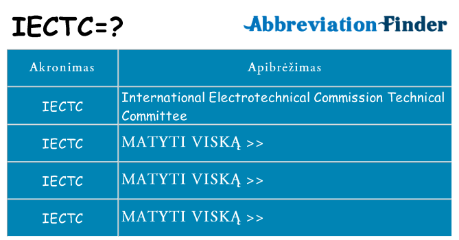 Ką iectc stovėti