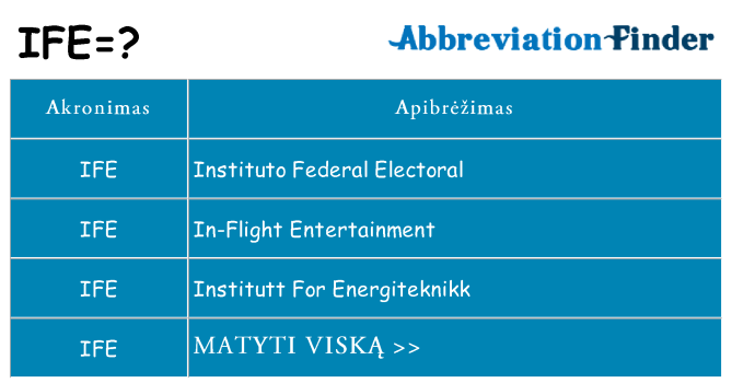 Ką ife stovėti