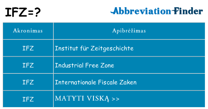 Ką ifz stovėti
