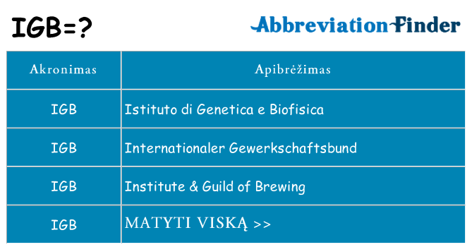 Ką igb stovėti