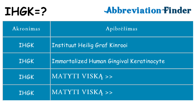 Ką ihgk stovėti