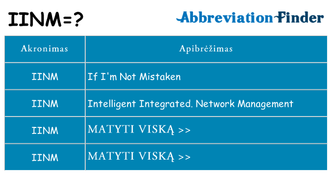 Ką iinm stovėti
