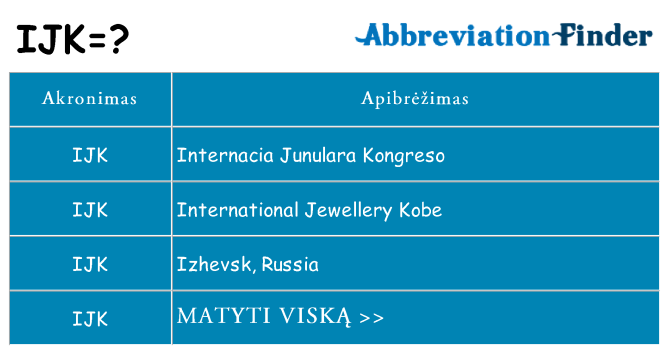 Ką ijk stovėti