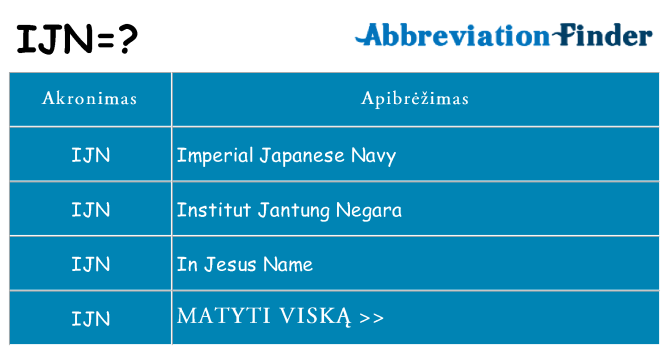 Ką ijn stovėti