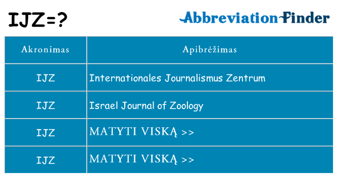 Ką ijz stovėti