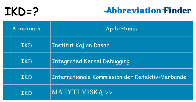 Ką ikd stovėti