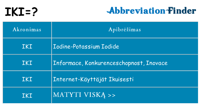 Ką iki stovėti