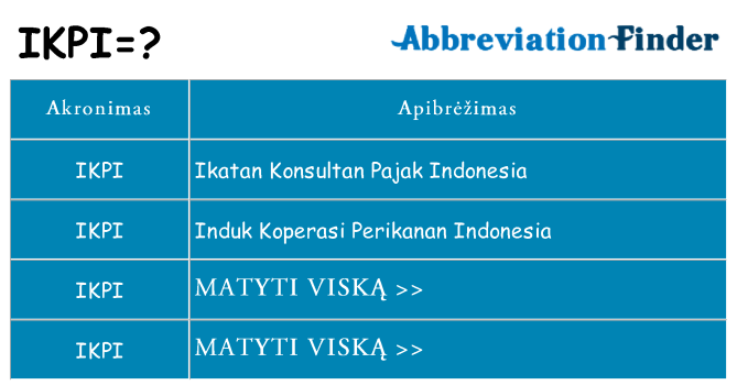 Ką ikpi stovėti