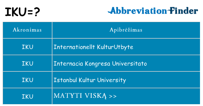 Ką iku stovėti