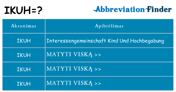 Ką ikuh stovėti
